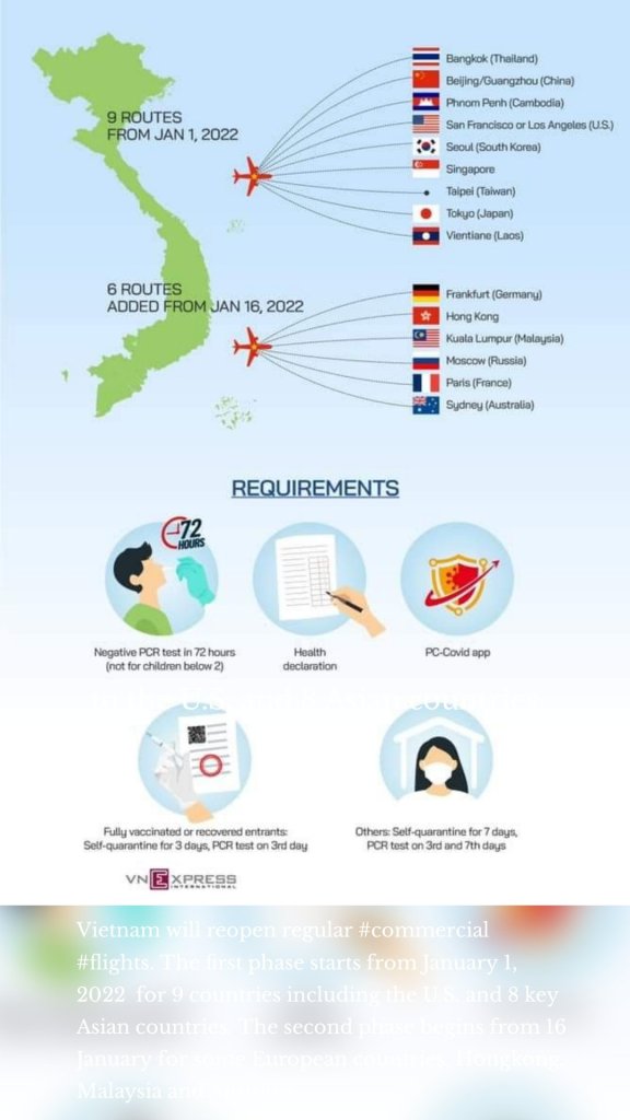 Vietnam opens for tourists since January&nbsp;2022